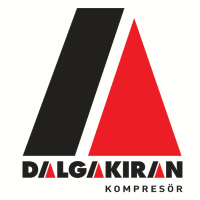 Dalgakıran